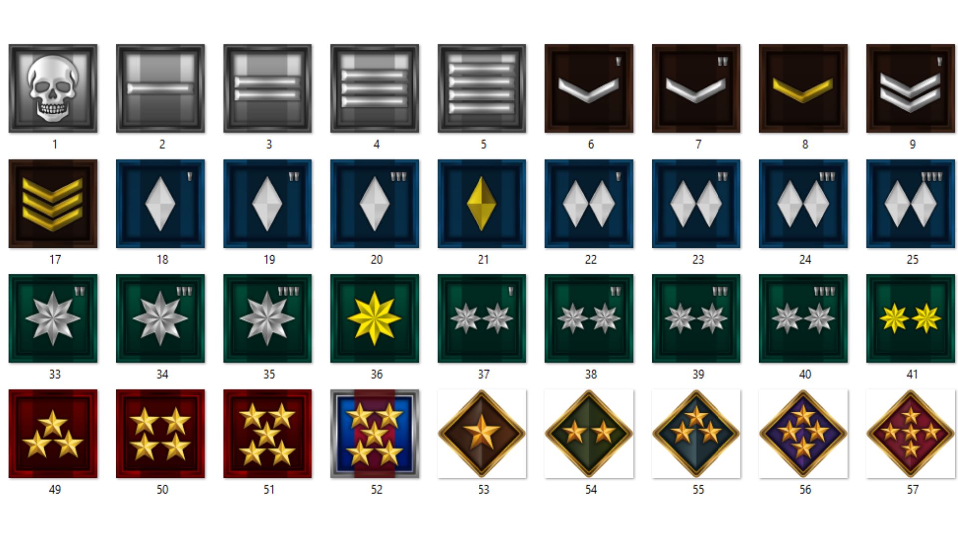 Logo Rank